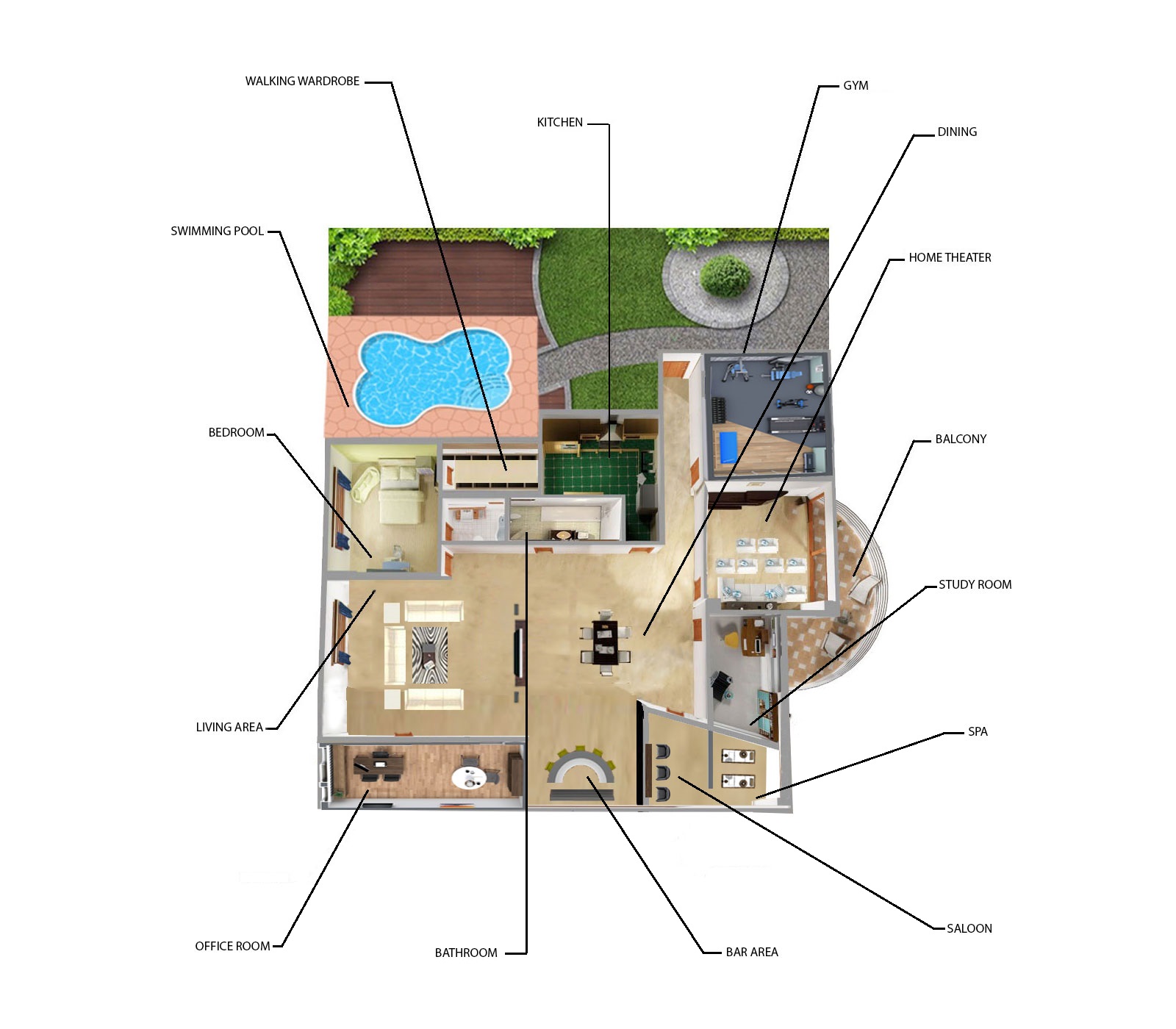 Click on image display information